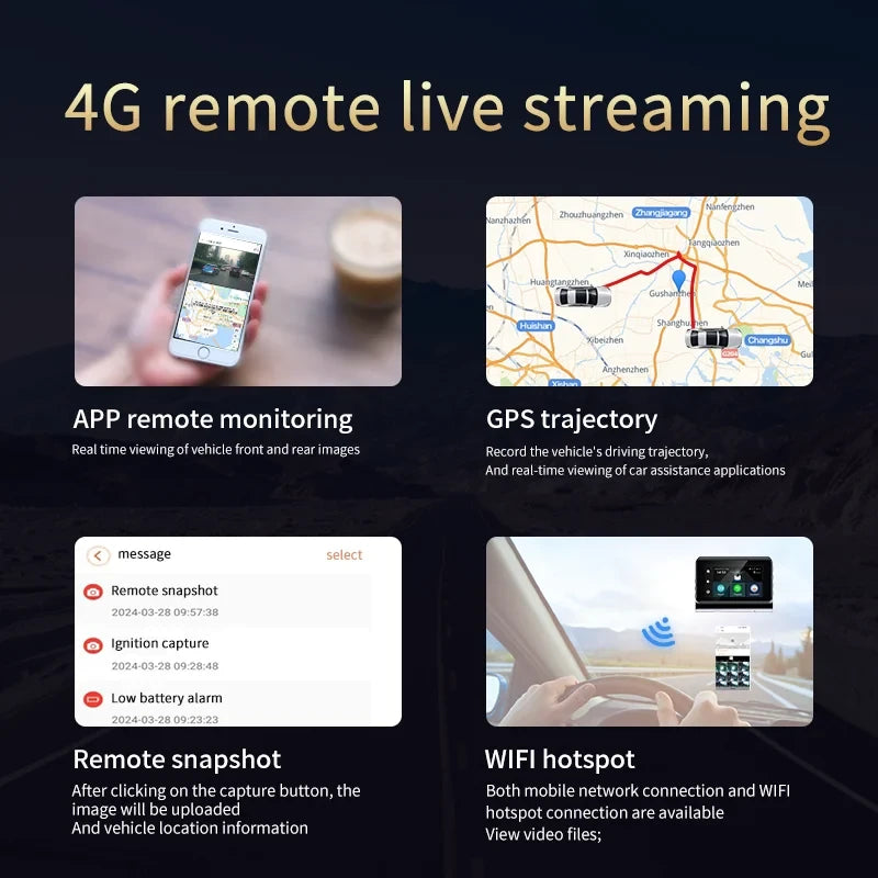 CAMERĂ AUTO DUALĂ 2K CU 4G &amp; GPS – FILMARE FAȚĂ + SPATE