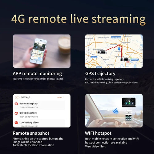 CAMERĂ AUTO DUALĂ 2K CU 4G &amp; GPS – FILMARE FAȚĂ + SPATE
